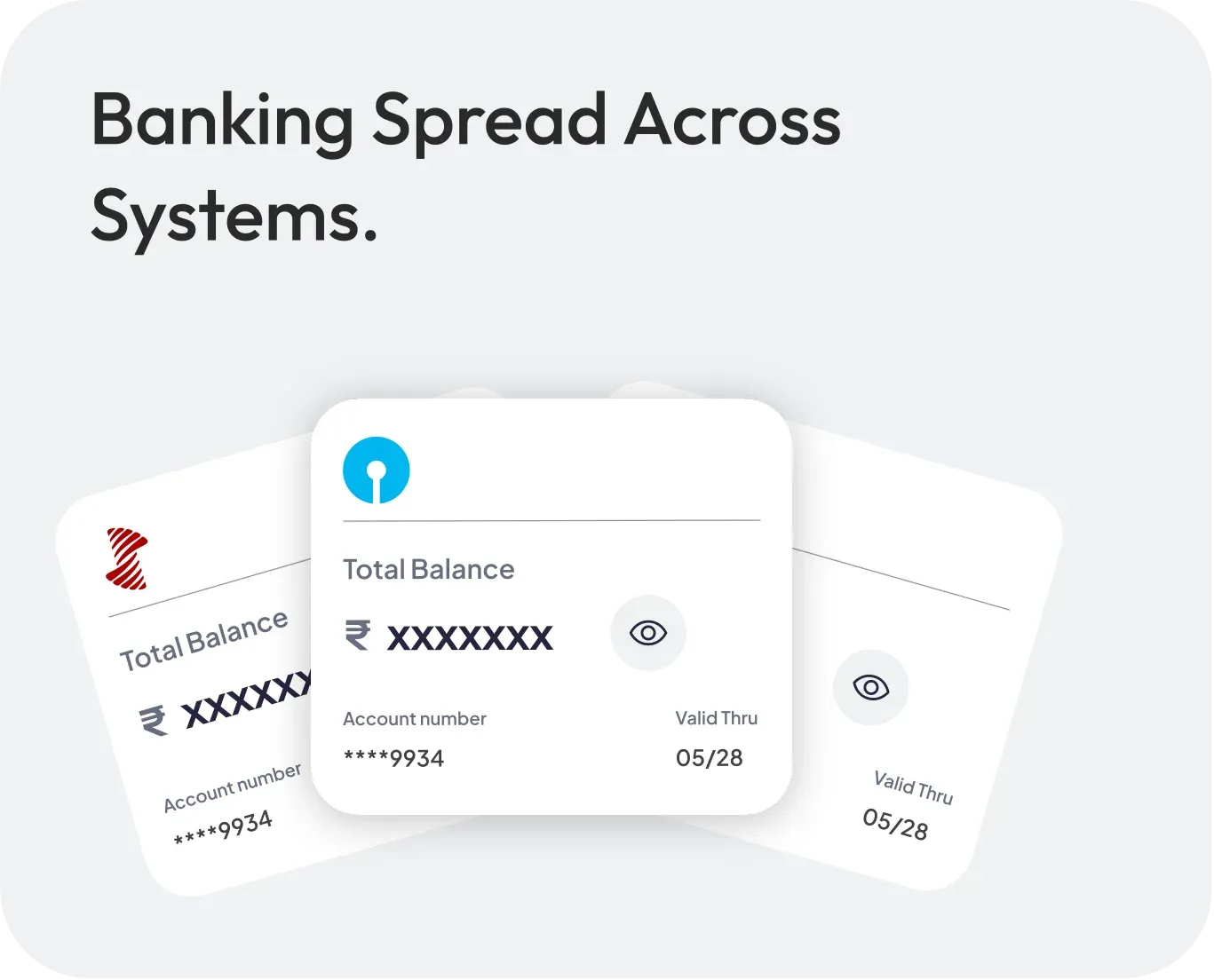 Banking Spread Across Systems.